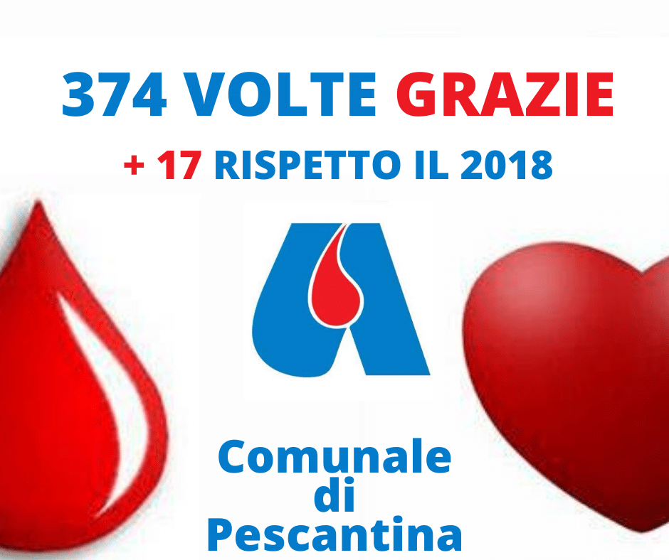 Donazioni di Sangue a Pescantina