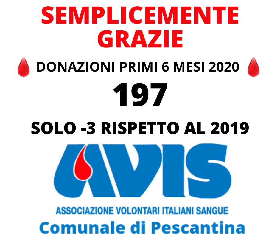 Donazione sangue Avis Pescantina