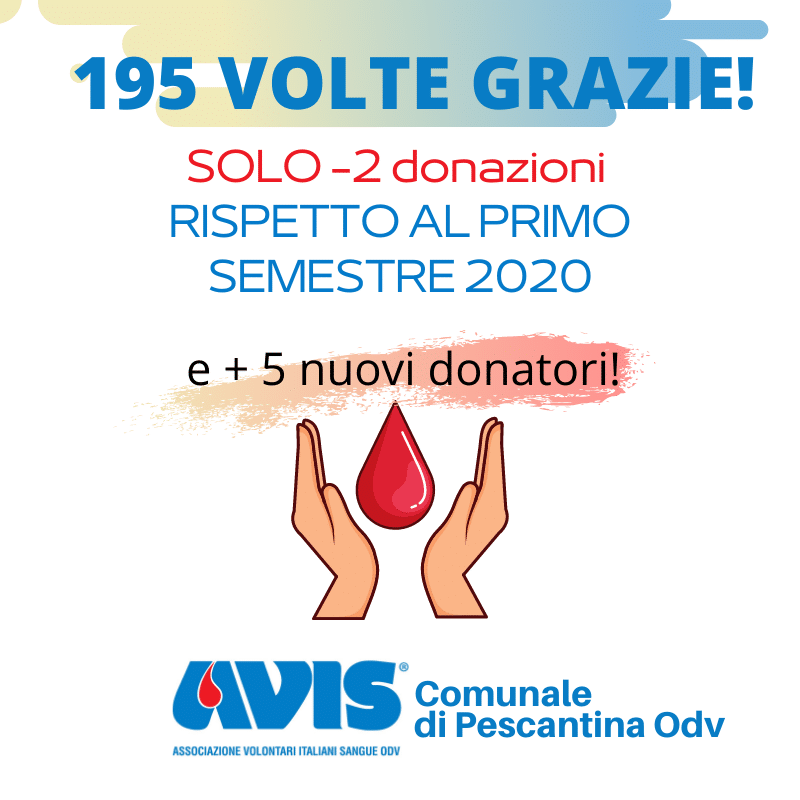 avis_pescantina_semestre_2021